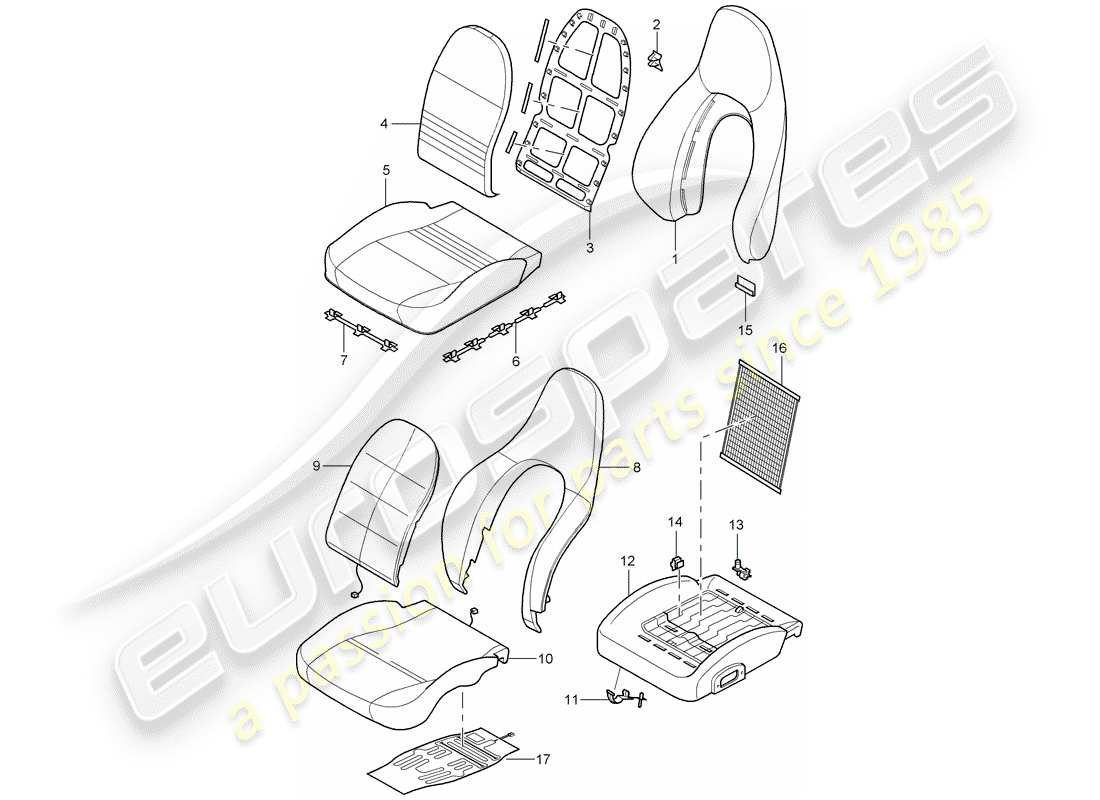 Porsche Boxster 986 (2003) fundas de asiento - fundas de respaldo - pieza de espuma - asiento estándar - asiento confort Diagrama de piezas