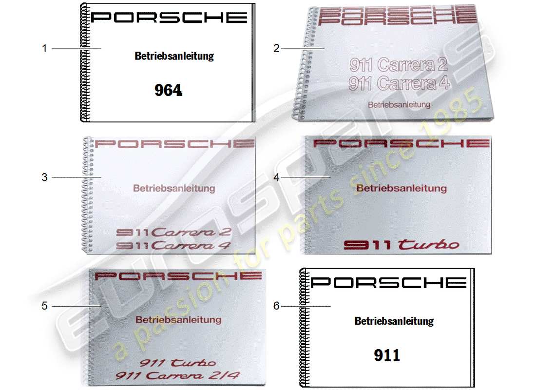 Porsche After Sales lit. (1956) LITERATURA DEL CLIENTE Diagrama de piezas