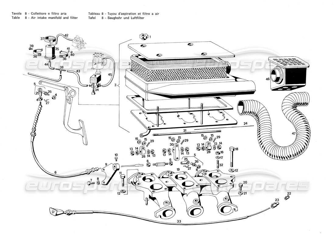 Maserati Merak 3.0 Colector de admisión de aire y filtro. Diagrama de piezas