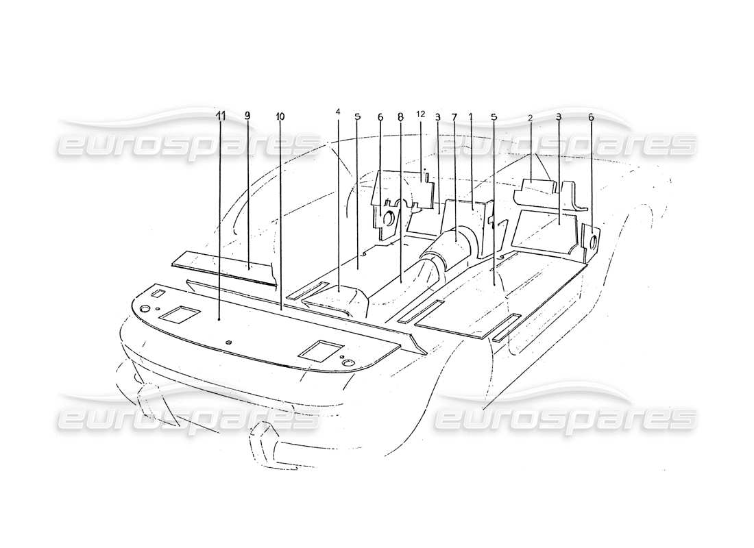 Diagrama de piezas de Ferrari 330 GTC / 365 GTC (Coachwork) Interior debajo de las alfombras (Isolanti)