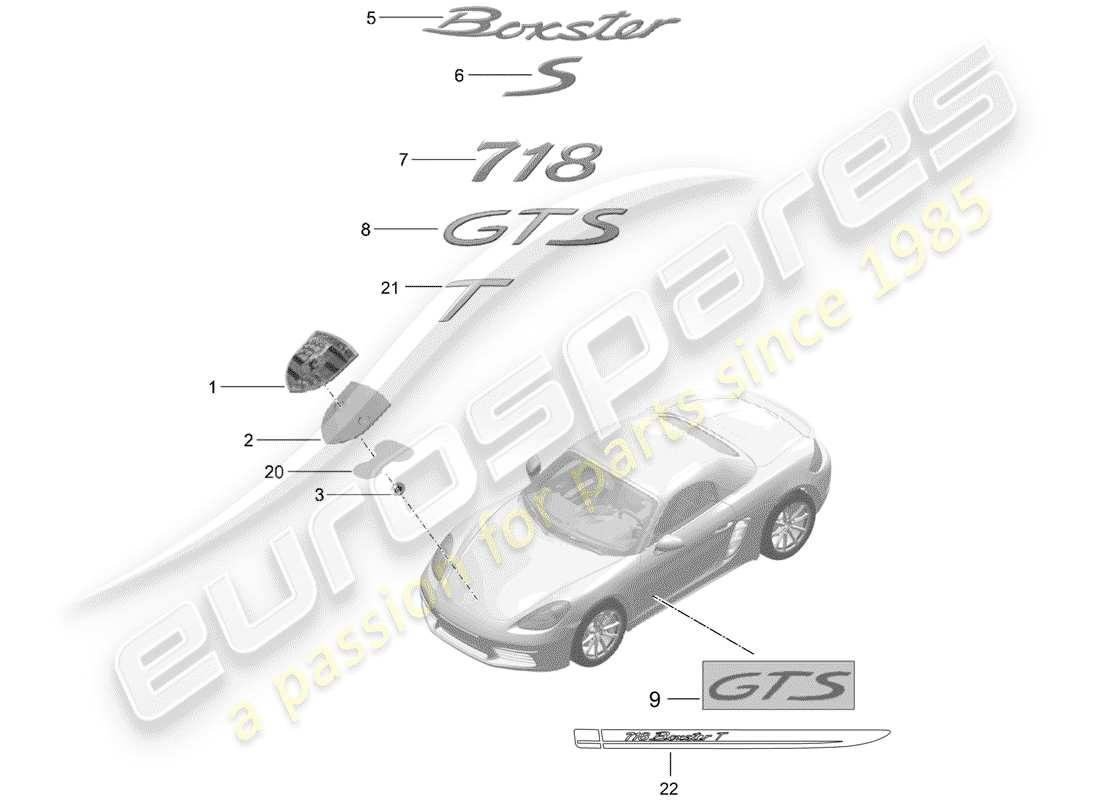 Porsche 718 Boxster (2020) placas de identificación Diagrama de piezas