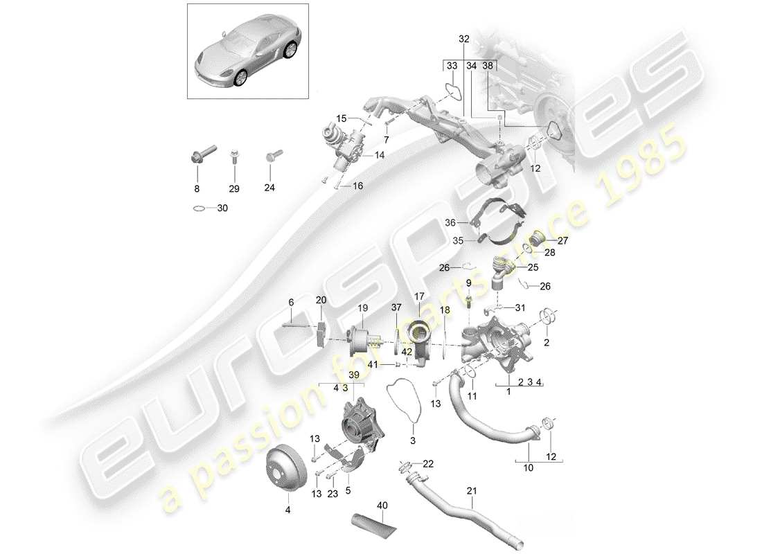 Porsche 718 Cayman (2018) water cooling Diagrama de piezas