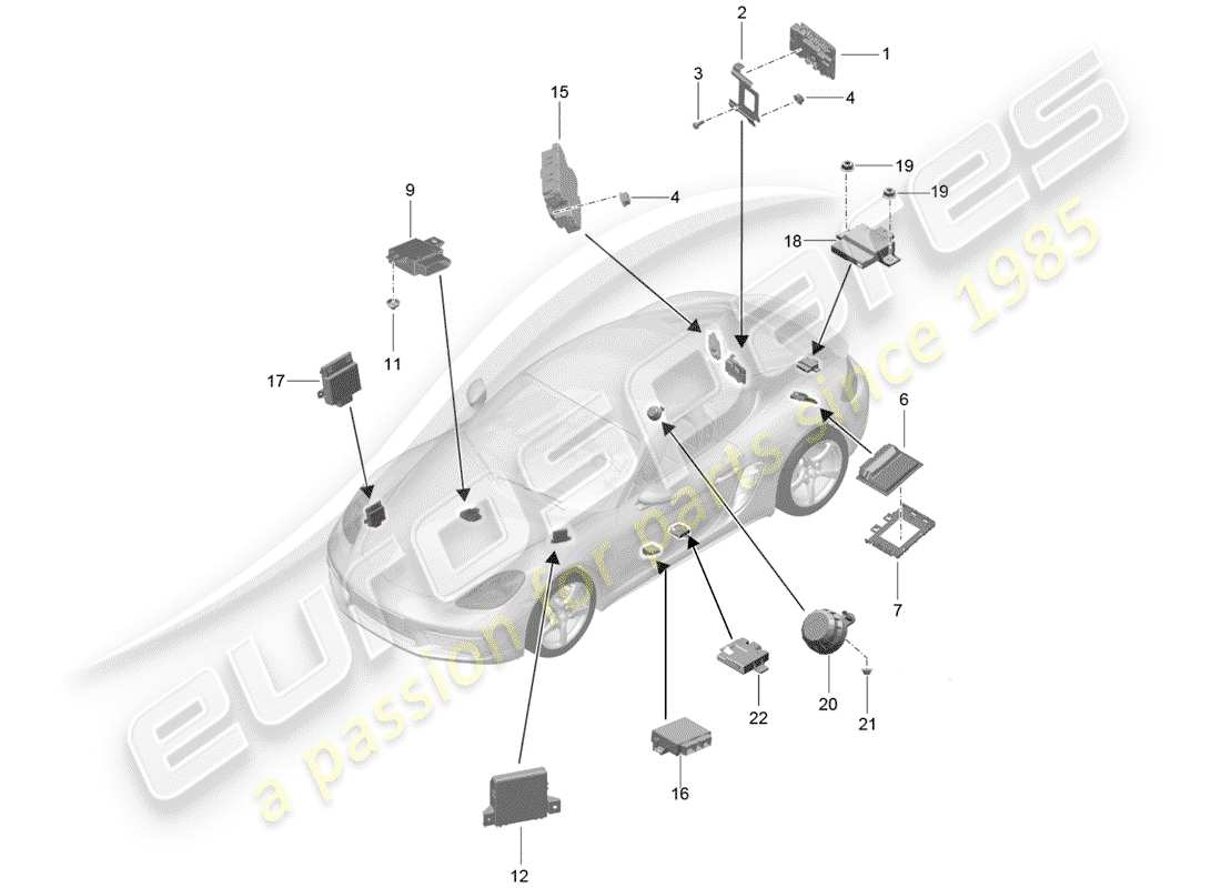Porsche 718 Cayman (2018) UNIDADES DE CONTROL Diagrama de piezas