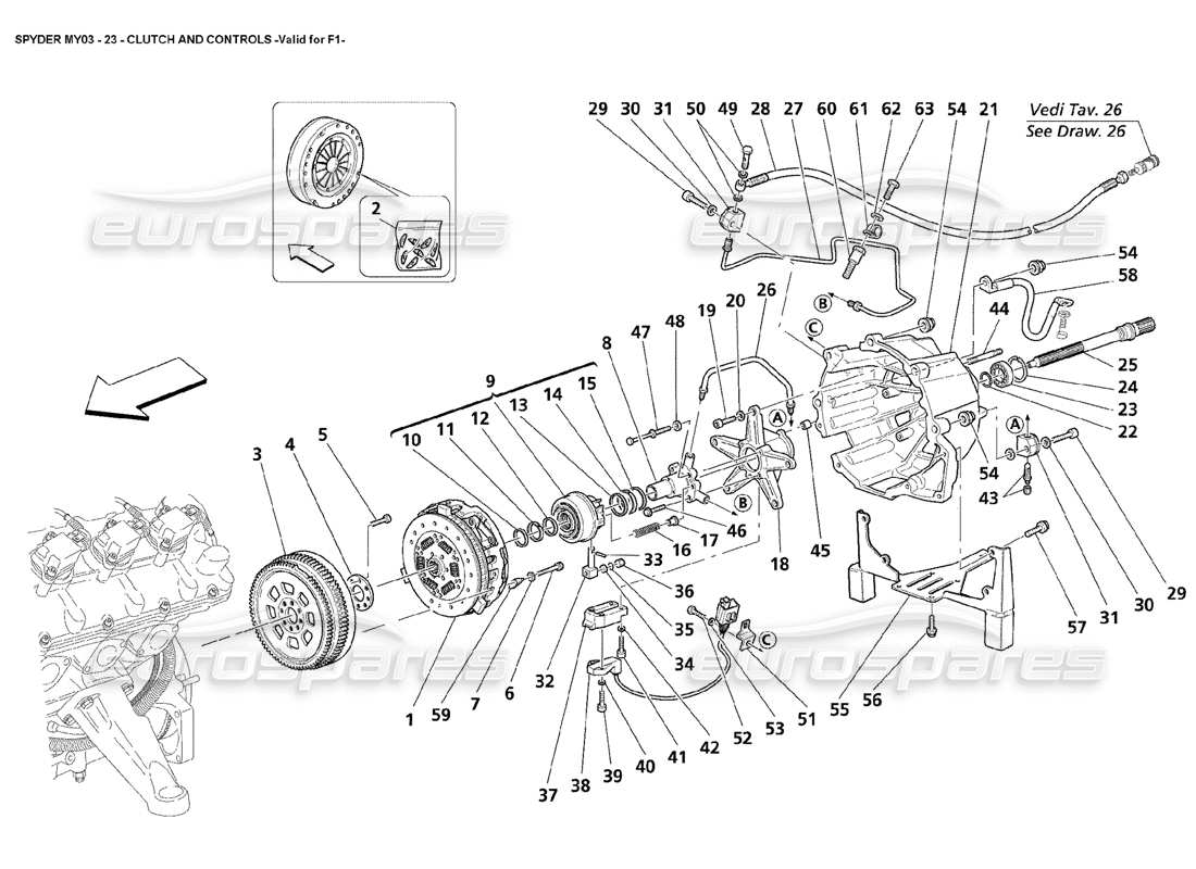 Maserati 4200 Spyder (2003) Embrague y controles: válido para F1 Diagrama de piezas