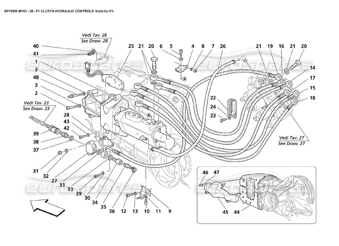 Maserati 4200 Spyder (2003) F1 Controles del embrague hidráulico: válido para F2 Diagrama de piezas