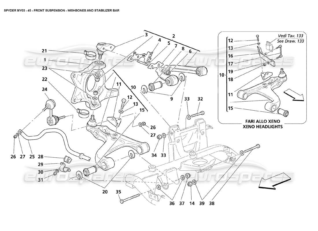 Maserati 4200 Spyder (2003) Suspensión delantera: horquillas y estabilizadores Diagrama de piezas
