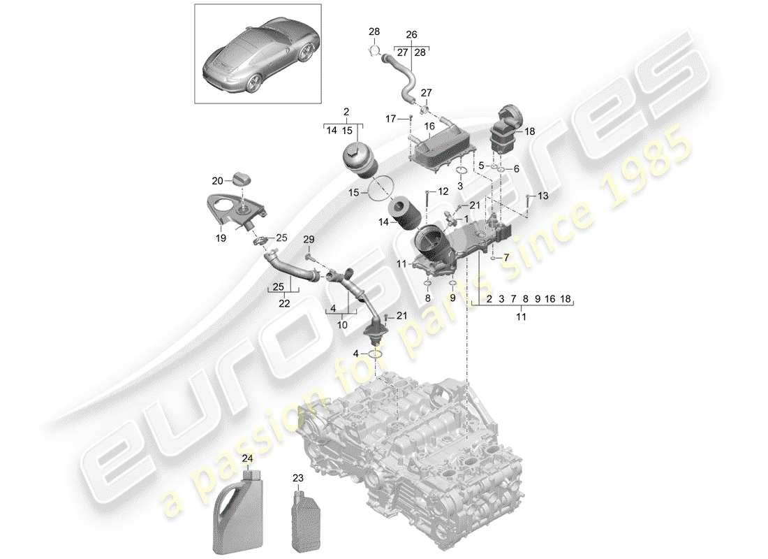Porsche 991 (2014) Lubricación del motor Diagrama de piezas