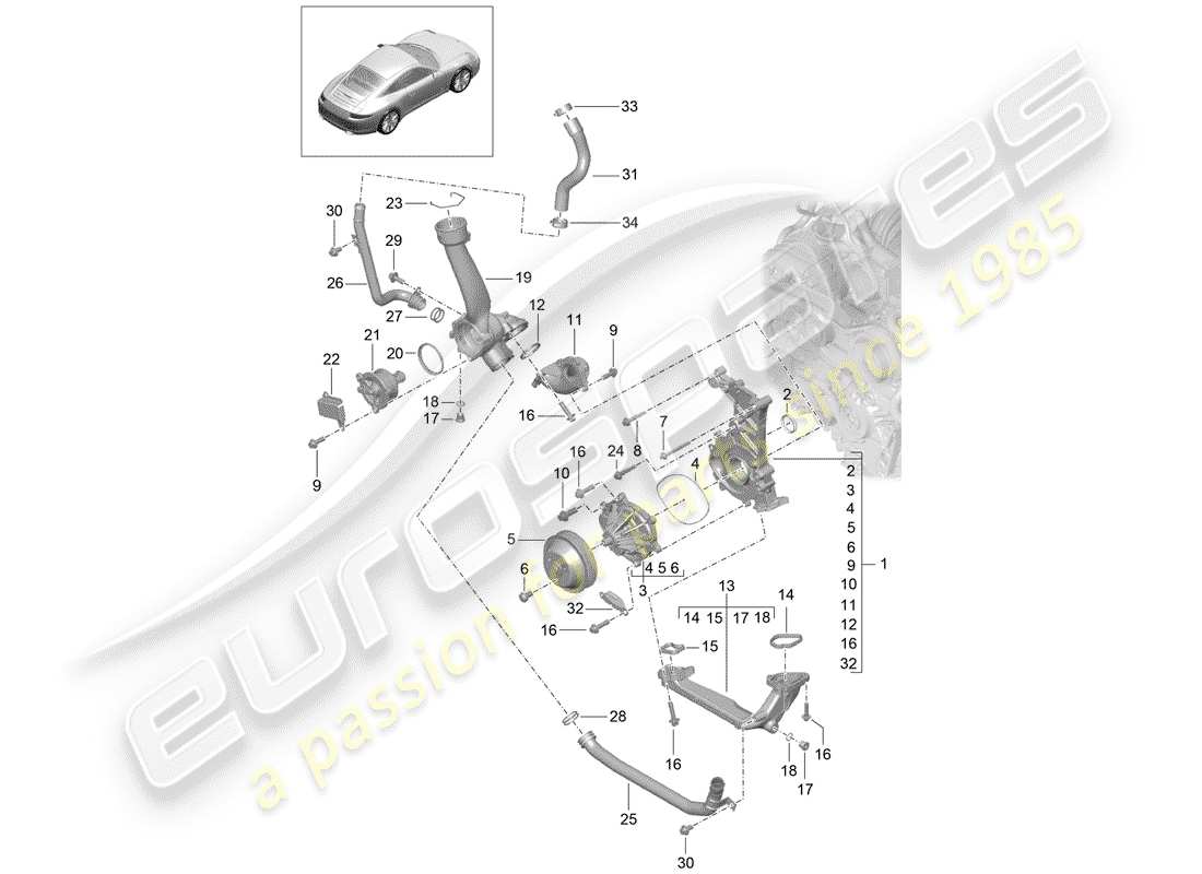 Porsche 991 (2014) Bomba de agua Diagrama de piezas