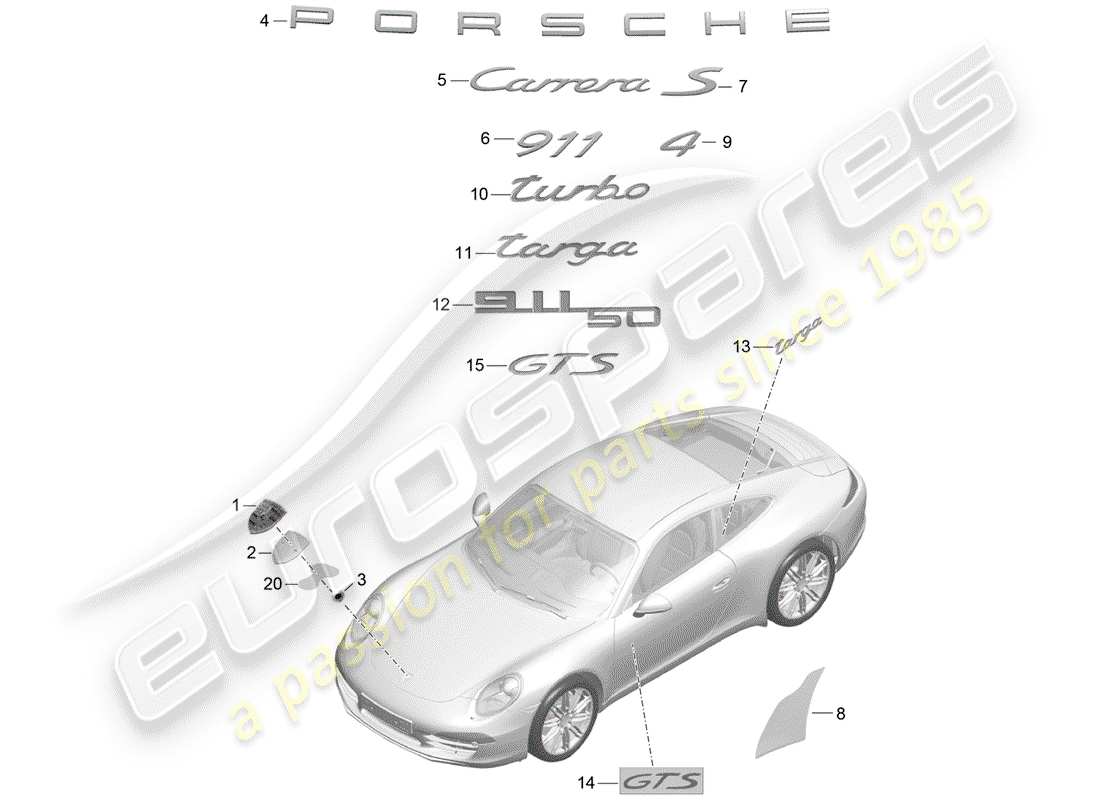 Porsche 991 (2014) placas de identificación Diagrama de piezas