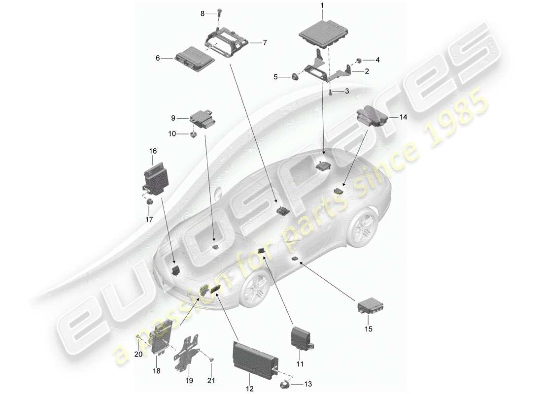 Porsche 991 (2014) UNIDADES DE CONTROL Diagrama de piezas