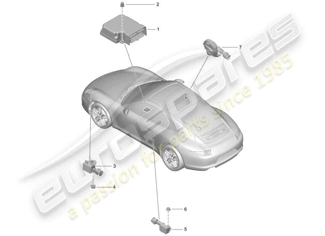 Porsche 991 (2014) módulo de control electrónico Diagrama de piezas