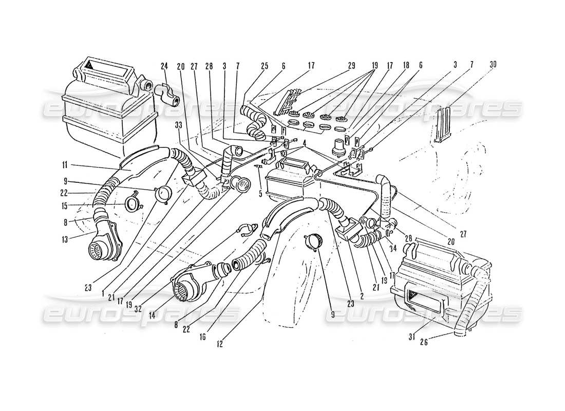 Ferrari 365 GTC4 (Trabajo de coaching) Heaters & Blowers Diagrama de piezas