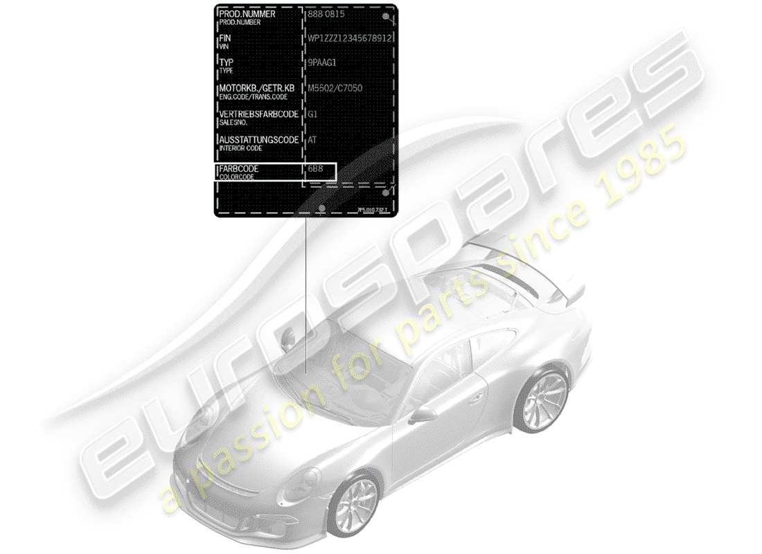 Porsche 991R/GT3/RS (2014) barra de retoque de pintura Diagrama de piezas