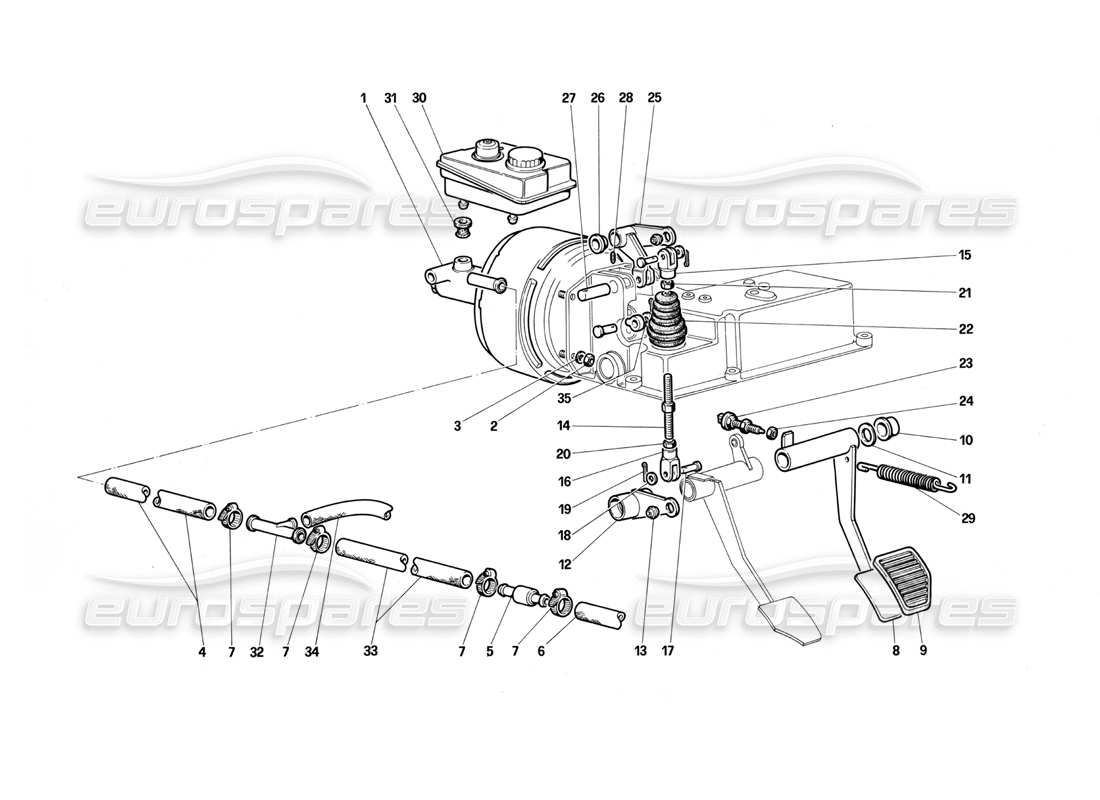 Ferrari Testarossa (1987) Sistema hidráulico de frenos Diagrama de piezas