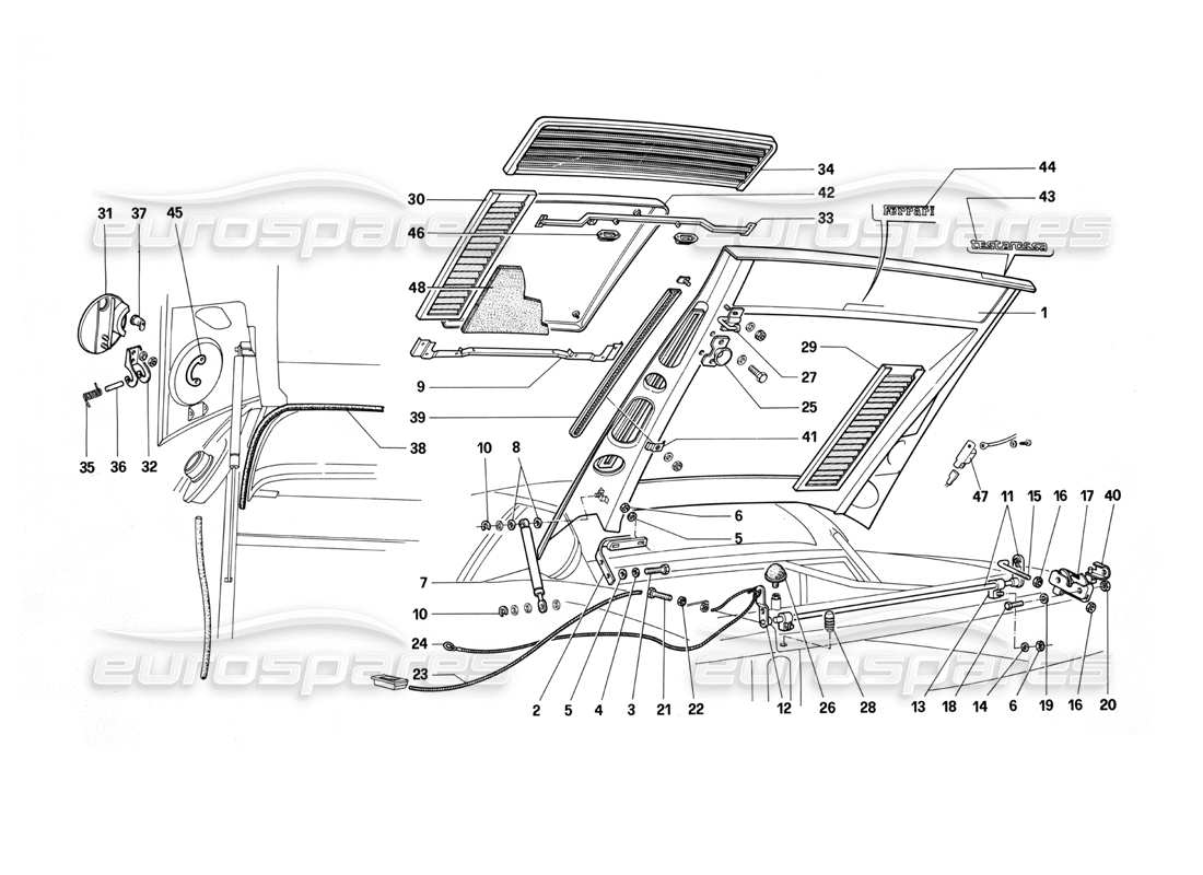 Ferrari Testarossa (1987) Capó trasero Diagrama de piezas