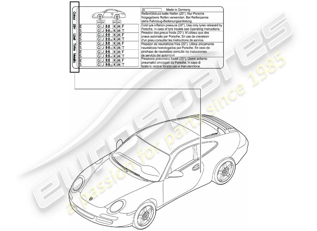 Porsche 997 (2008) barra de retoque de pintura Diagrama de piezas