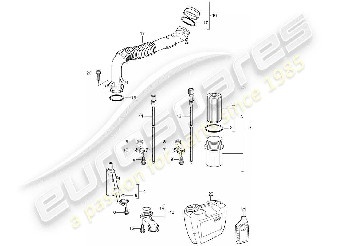 Porsche 997 (2008) Lubricación del motor Diagrama de piezas