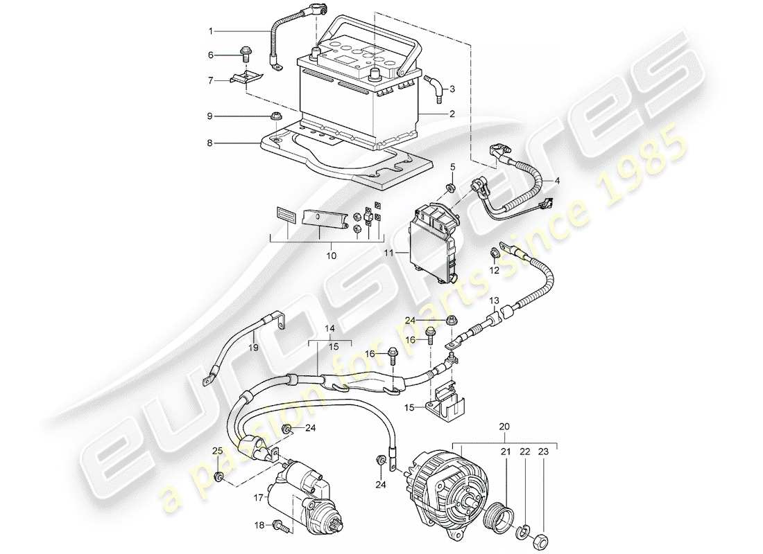 Porsche 997 (2008) Batería Diagrama de piezas