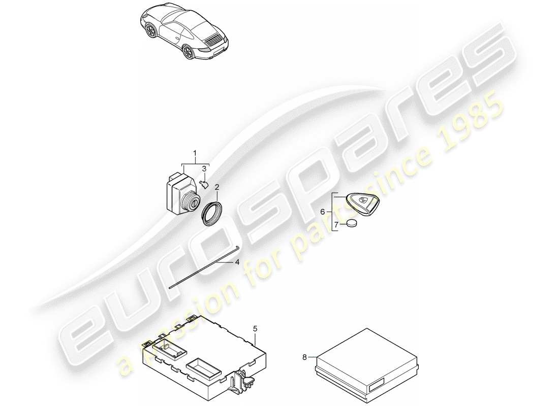 Porsche 997 Gen. 2 (2011) UNIDADES DE CONTROL Diagrama de piezas