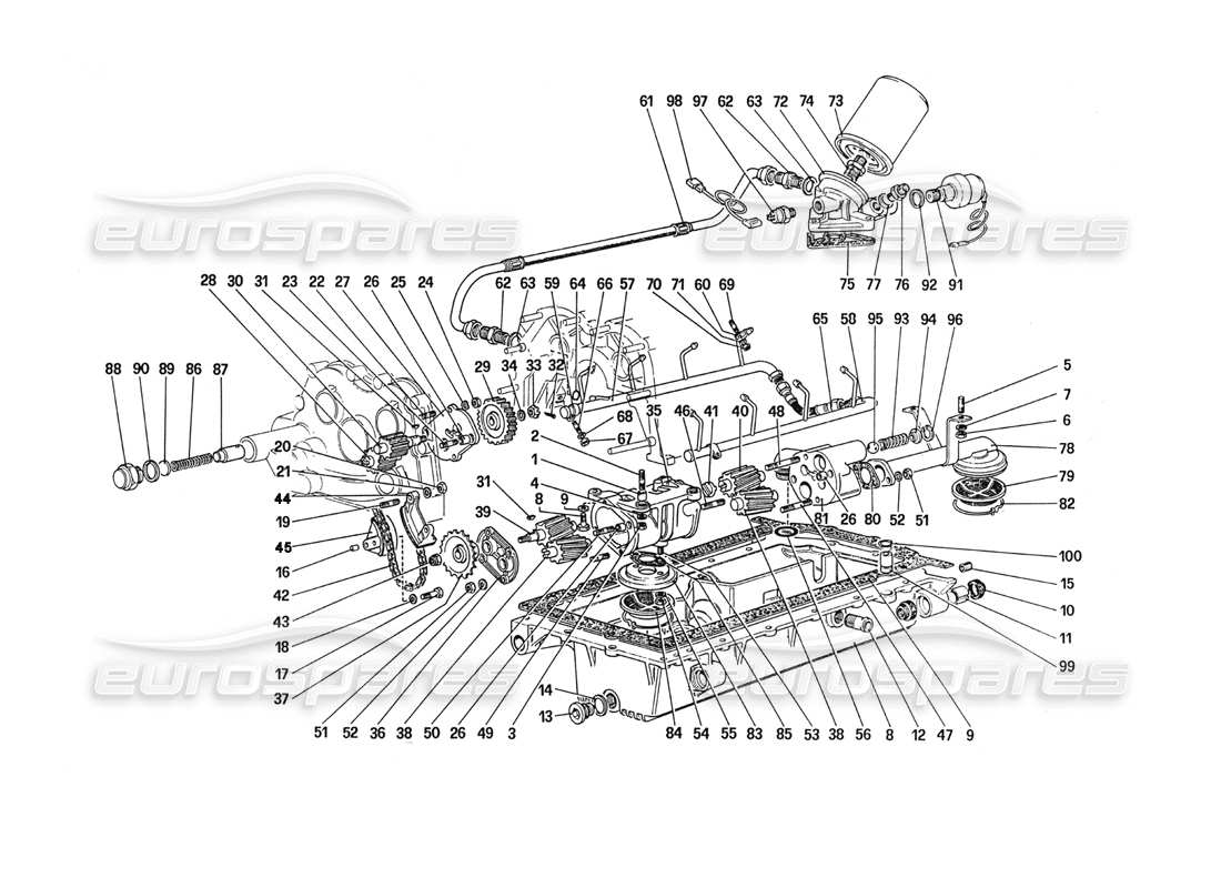 Ferrari 288 GTO Lubricación: filtros y bombas de aceite Diagrama de piezas