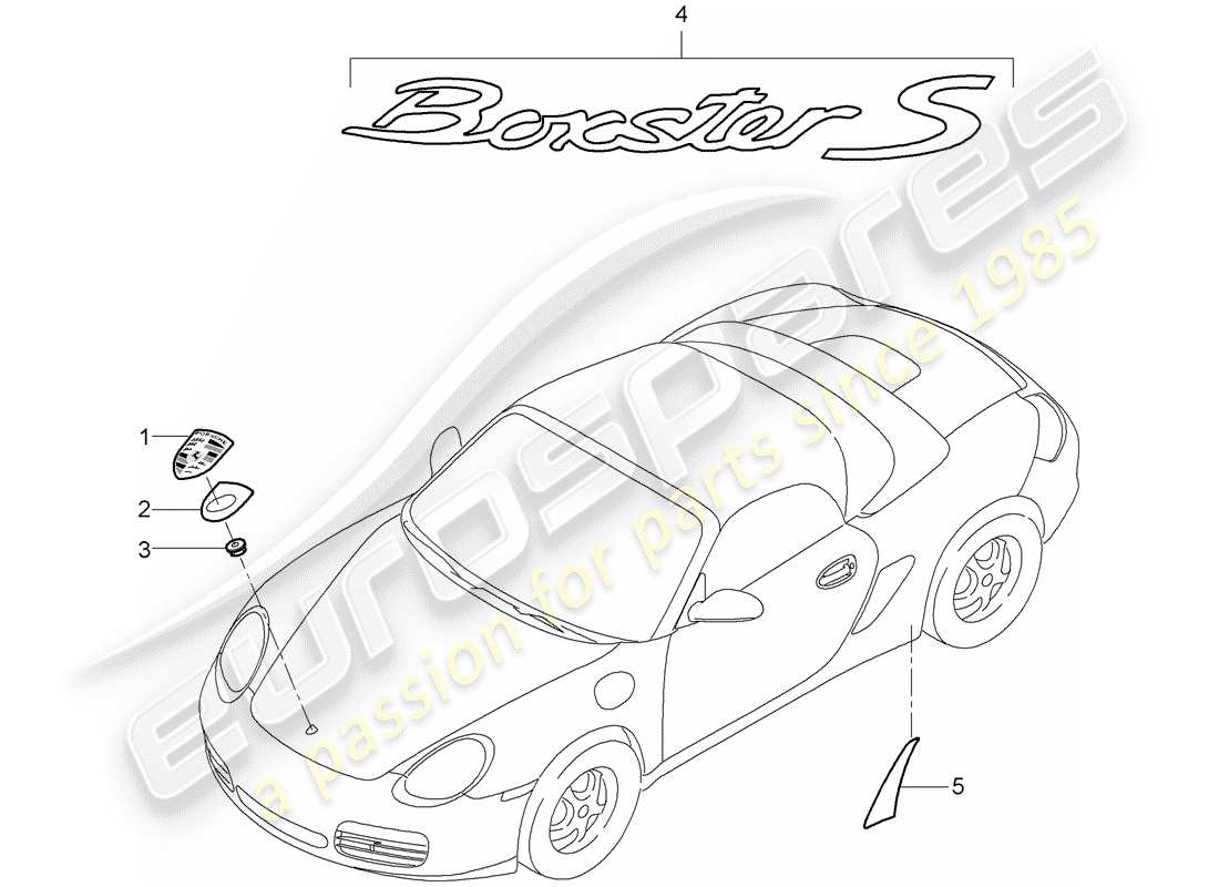 Porsche Boxster 987 (2008) placas de identificación Diagrama de piezas
