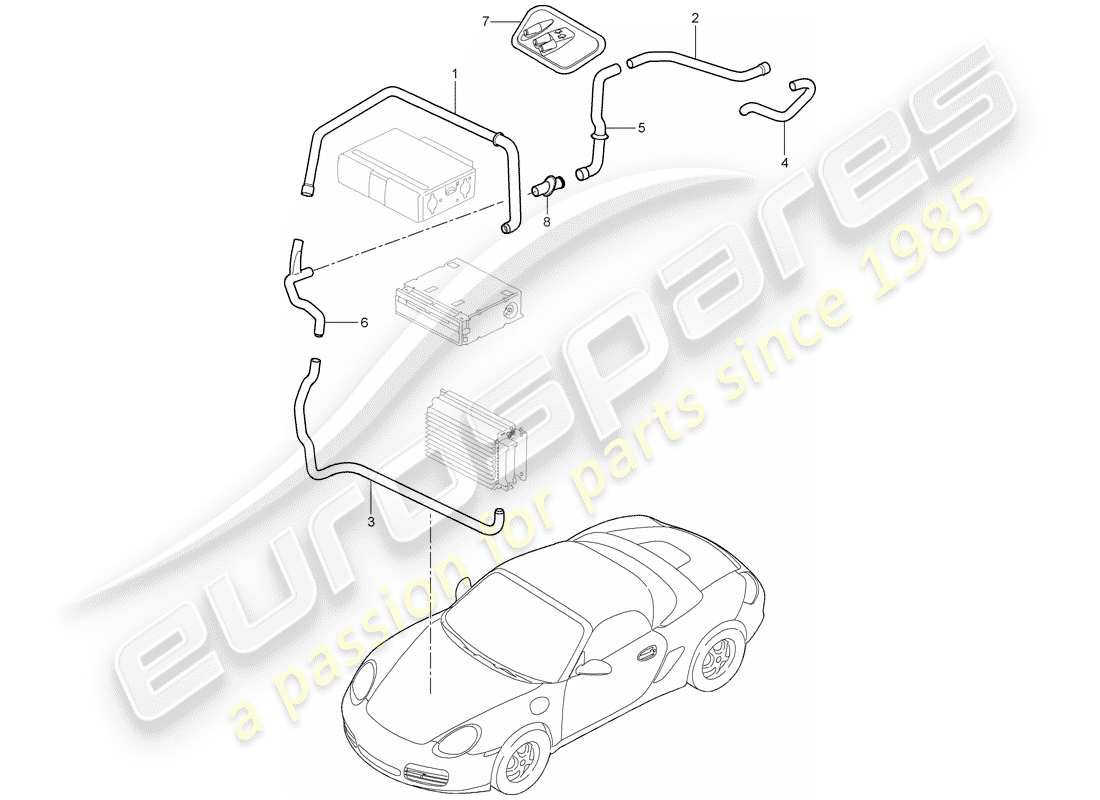Porsche Boxster 987 (2008) COMPARTIMIENTO DE EQUIPAJE Diagrama de piezas