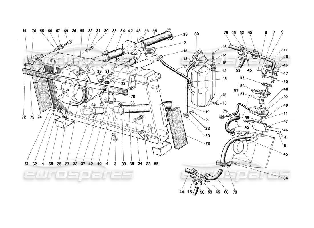 Ferrari 412 (Mecánico) SISTEMA DE REFRIGERACIÓN Diagrama de piezas