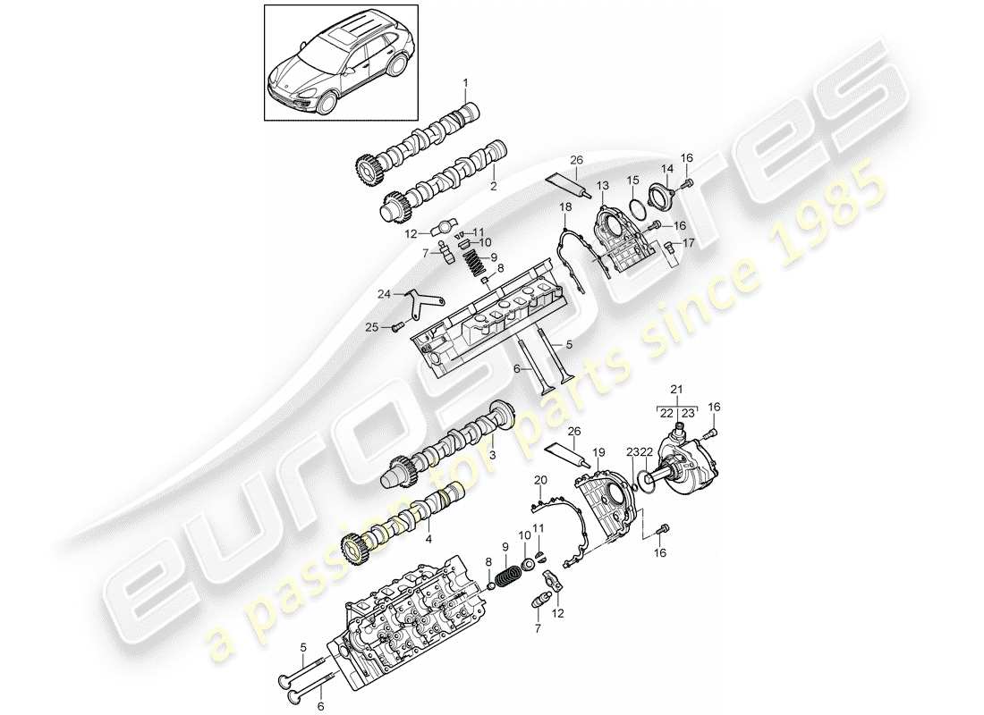 Porsche Cayenne E2 (2015) ÁRBOL DE LEVAS, VÁLVULAS Diagrama de piezas