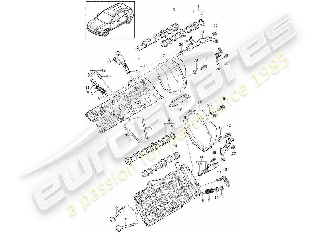 Porsche Cayenne E2 (2015) ÁRBOL DE LEVAS, VÁLVULAS Diagrama de piezas