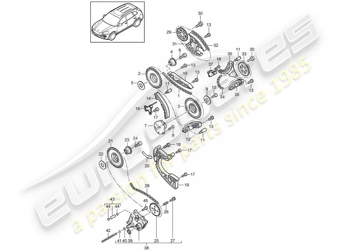 Porsche Cayenne E2 (2015) control de válvula Diagrama de piezas