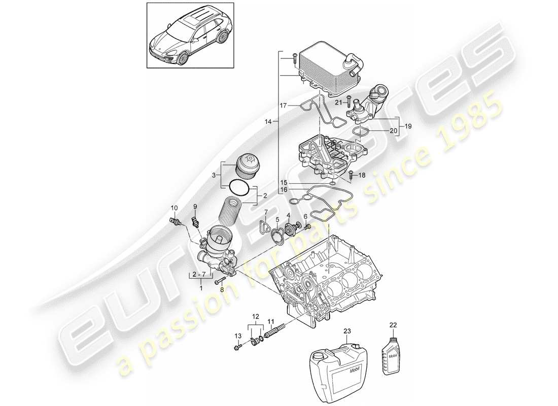 Porsche Cayenne E2 (2015) FILTRO DE ACEITE Diagrama de piezas