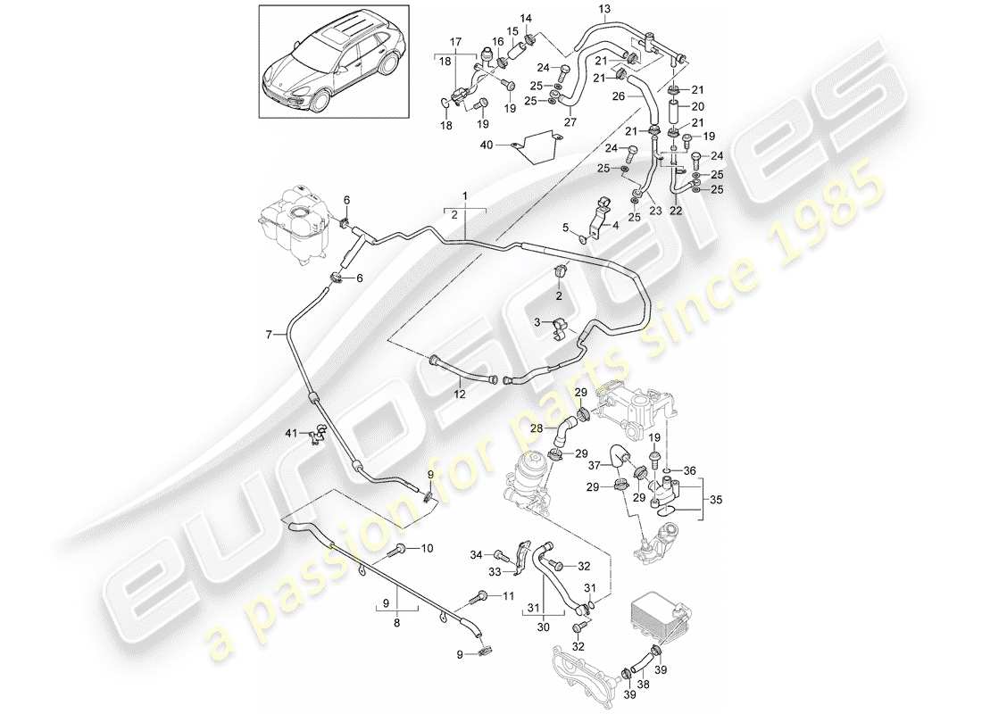Porsche Cayenne E2 (2015) water cooling Diagrama de piezas