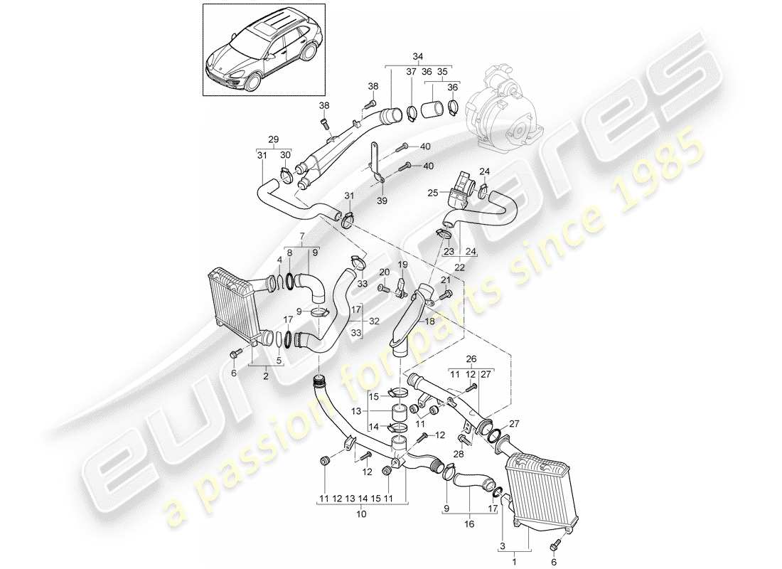 Porsche Cayenne E2 (2015) ENFRIADOR DE AIRE DE CARGA Diagrama de piezas