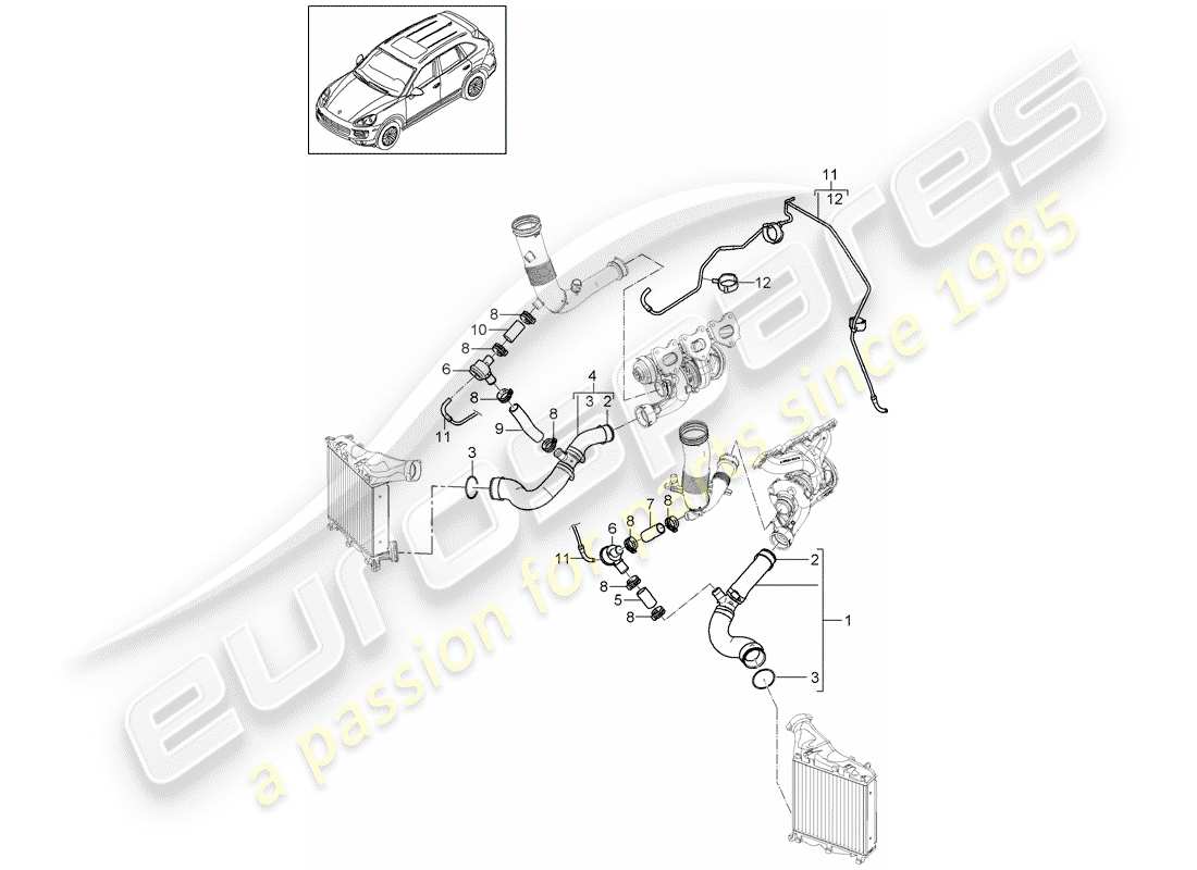 Porsche Cayenne E2 (2015) ENFRIADOR DE AIRE DE CARGA Diagrama de piezas