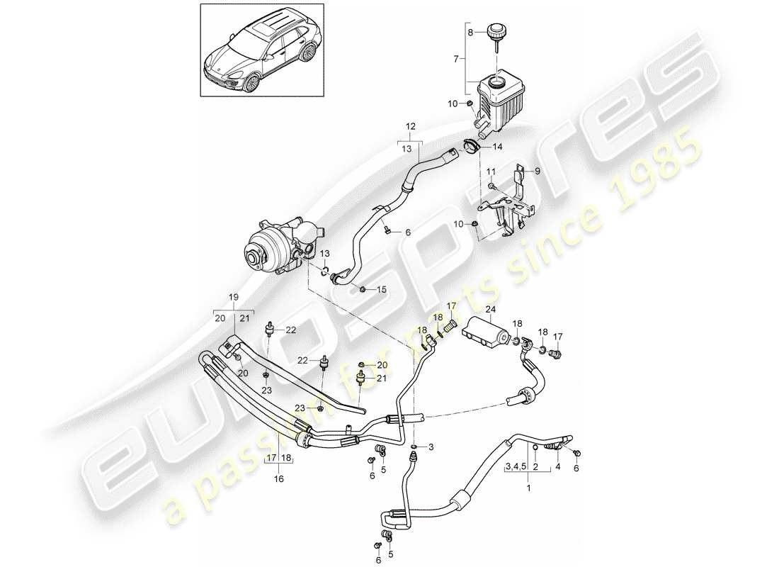 Porsche Cayenne E2 (2015) ESTABILIZADOR Diagrama de piezas
