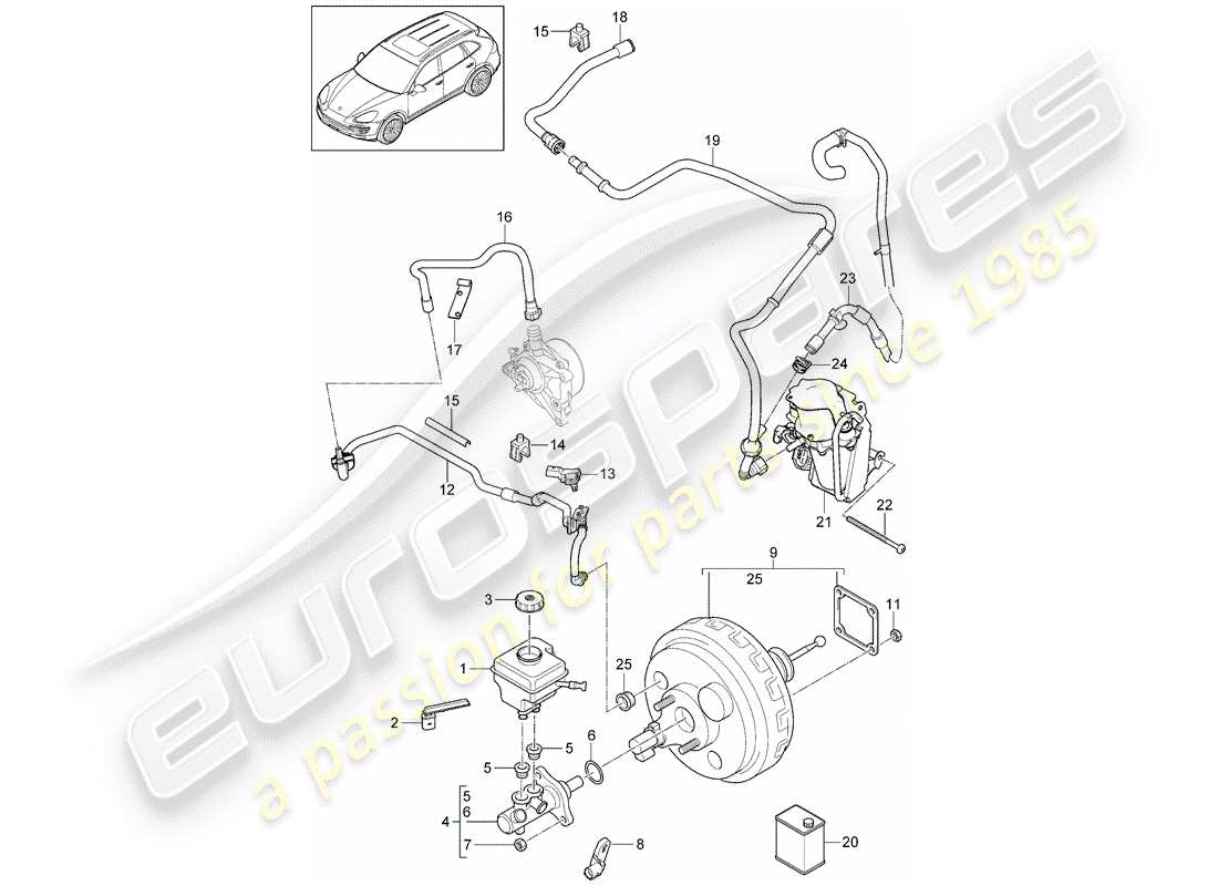 Porsche Cayenne E2 (2015) cilindro maestro del freno Diagrama de piezas