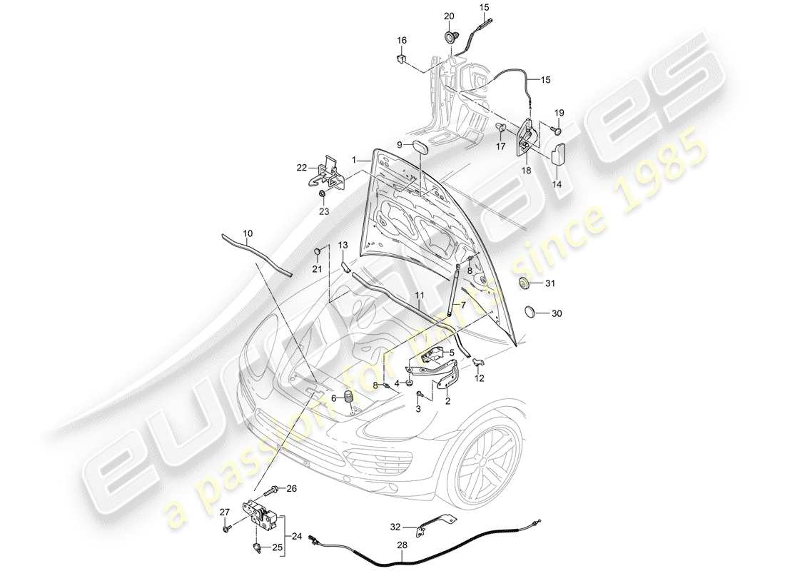 Porsche Cayenne E2 (2015) CUBRIR Diagrama de piezas