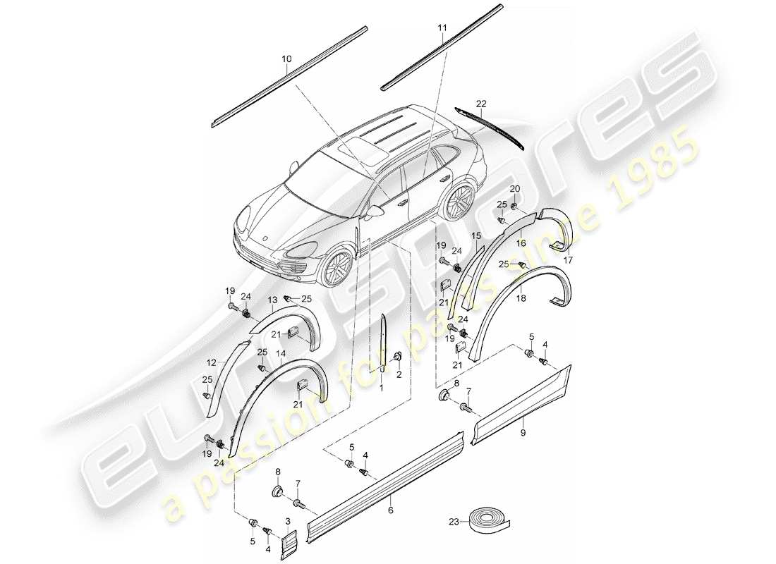 Porsche Cayenne E2 (2015) MOLDURAS Diagrama de piezas