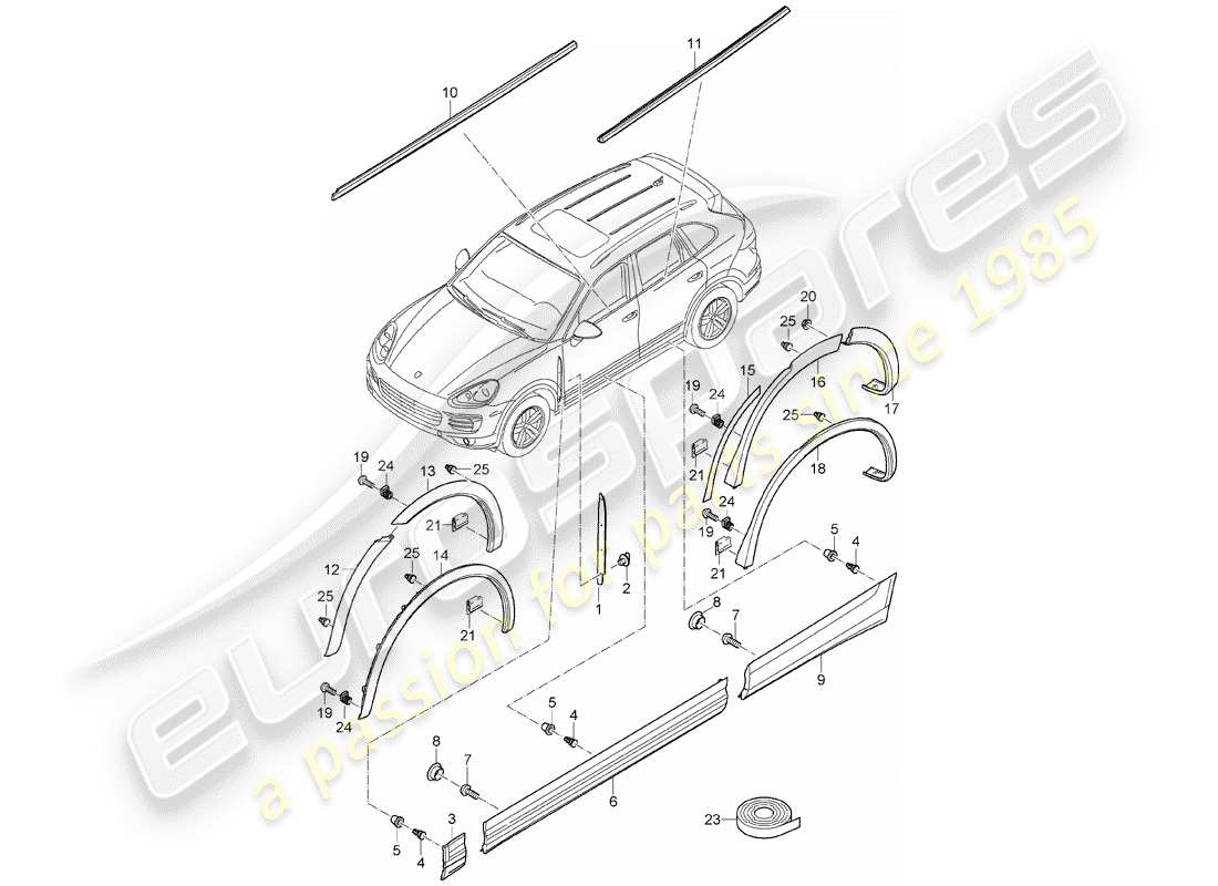 Porsche Cayenne E2 (2015) ACCESORIOS DECORATIVOS Diagrama de piezas