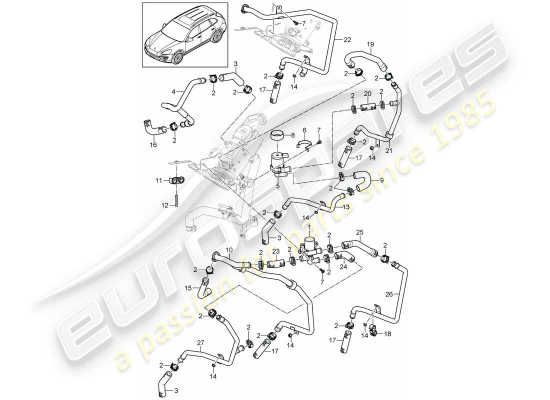 Porsche Cayenne E2 (2015) manguera Diagrama de piezas