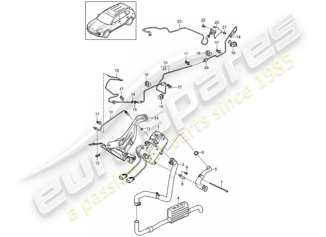 Porsche Cayenne E2 (2015) calentador adicional Diagrama de piezas