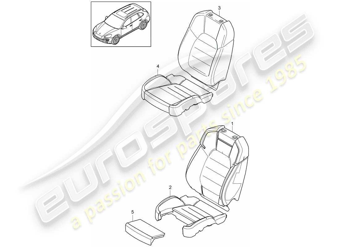 Porsche Cayenne E2 (2015) parte de espuma Diagrama de piezas