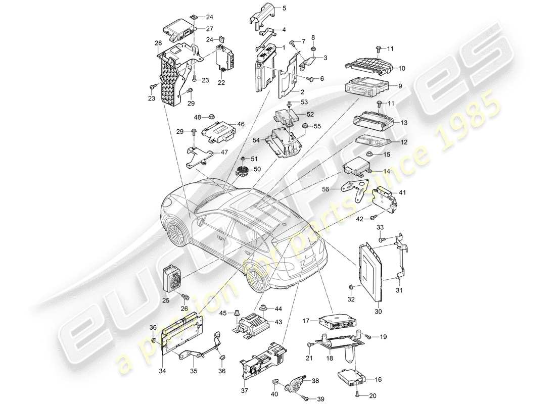 Porsche Cayenne E2 (2015) UNIDADES DE CONTROL Diagrama de piezas