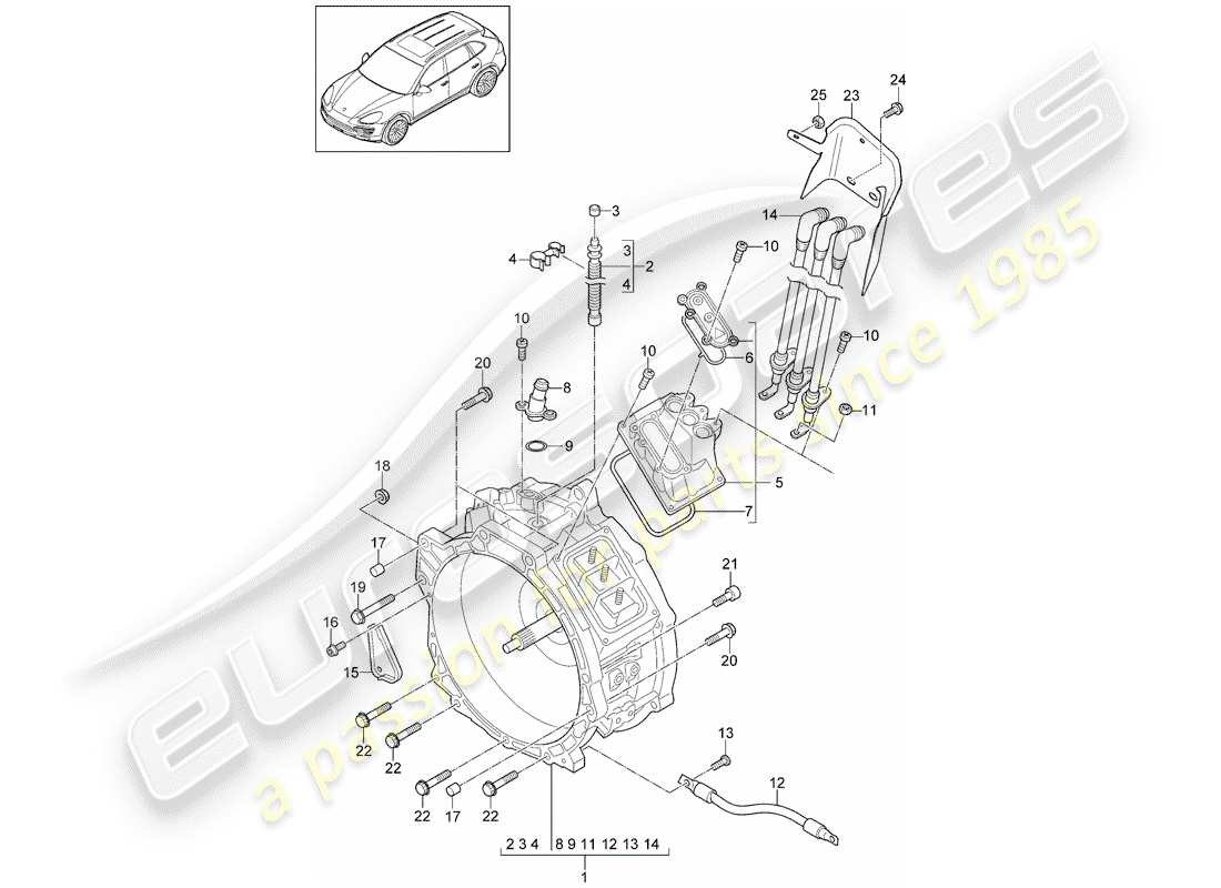 Porsche Cayenne E2 (2015) motor de tracción para elec. conducir Diagrama de piezas