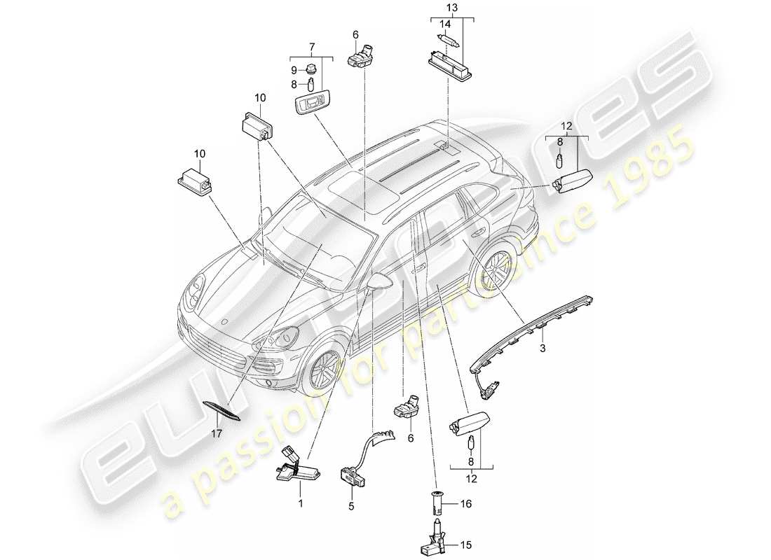 Porsche Cayenne E2 (2015) luces interiores Diagrama de piezas