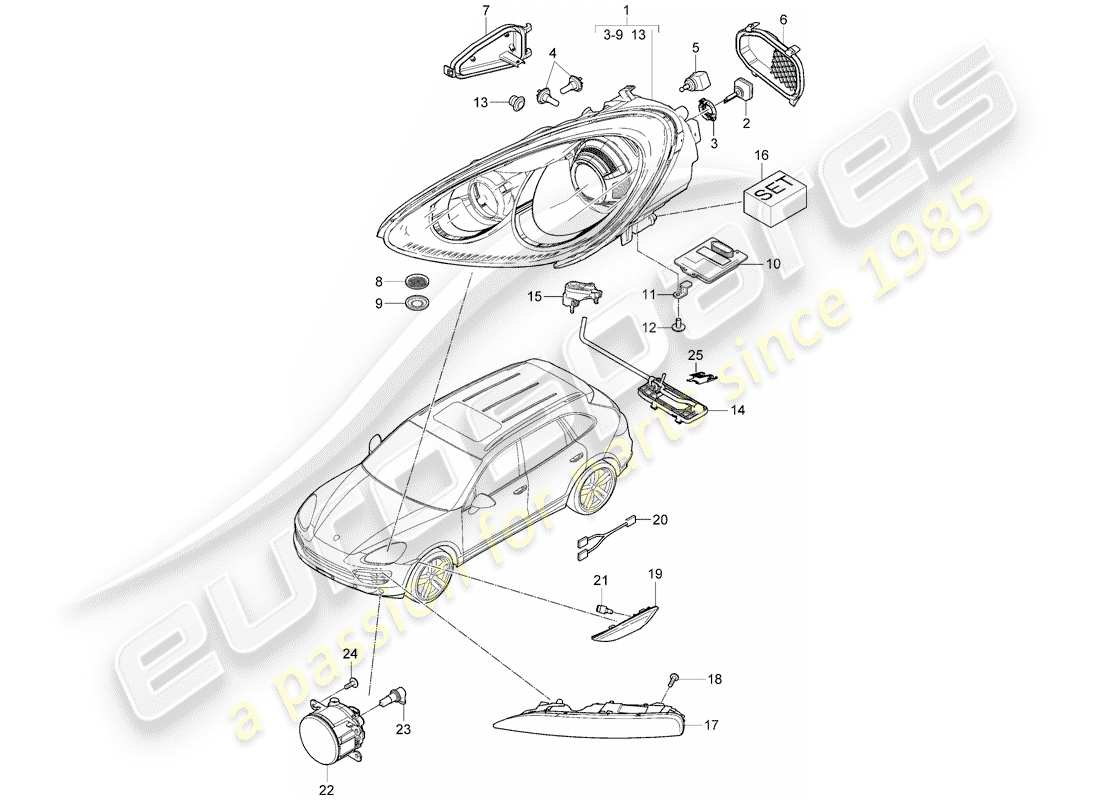 Porsche Cayenne E2 (2015) lámpara de cabeza Diagrama de piezas