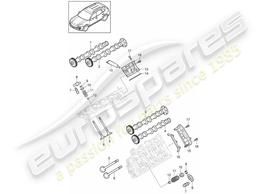 Porsche Cayenne E2 (2018) ÁRBOL DE LEVAS, VÁLVULAS Diagrama de piezas