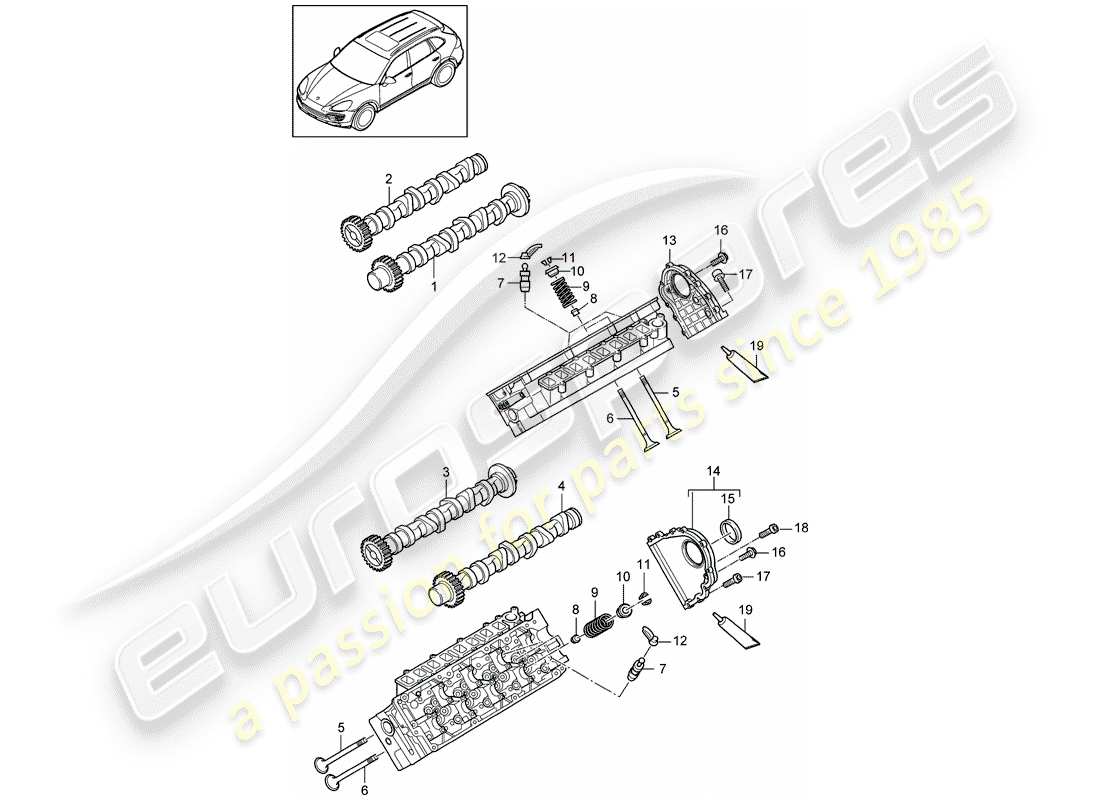 Porsche Cayenne E2 (2018) ÁRBOL DE LEVAS, VÁLVULAS Diagrama de piezas