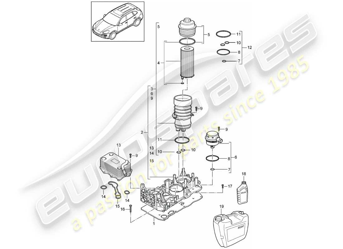 Porsche Cayenne E2 (2018) FILTRO DE ACEITE Diagrama de piezas