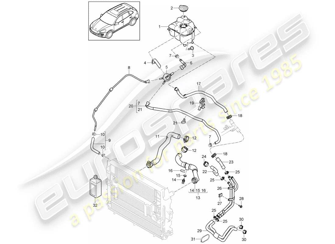 Porsche Cayenne E2 (2018) water cooling Diagrama de piezas